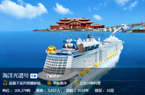 �ʼҼ��ձȹ������֡�������׺�5��4�� �ǰ�